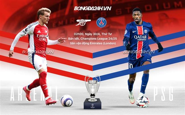 Nhận Định Arsenal vs PSG Bán Kết C1 Chi Tiết Và Dự Đoán Chính Xác
